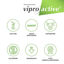 Load image into Gallery viewer, Viproactive® Relax - Schaeffer Nutraceuticals