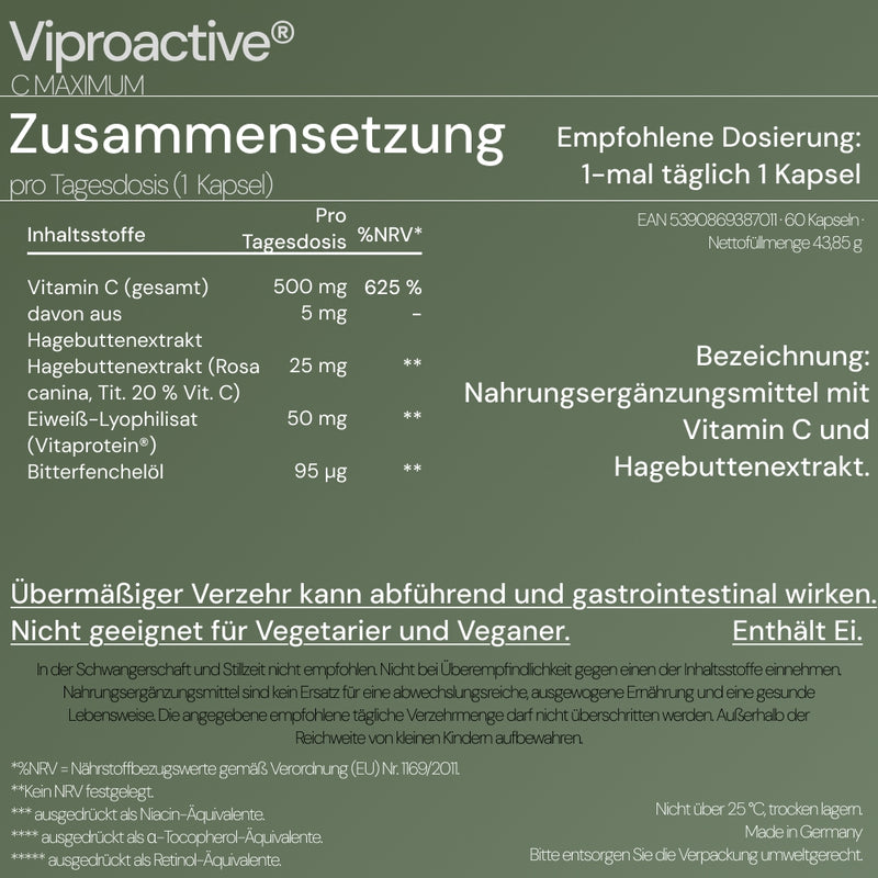 Viproactive® C Maximum – Ansicht 7