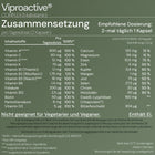 Viproactive® Complex – Ansicht 6
