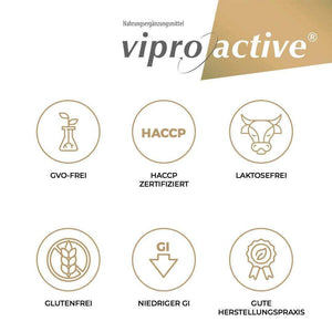 Viproactive® 50+ - Schaeffer Nutraceuticals