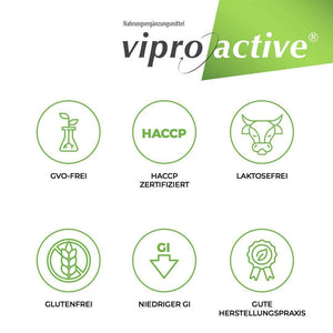Viproactive® Relax - Schaeffer Nutraceuticals